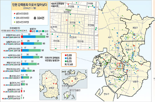 클릭하면 큰 이미지를 볼 수 있습니다.