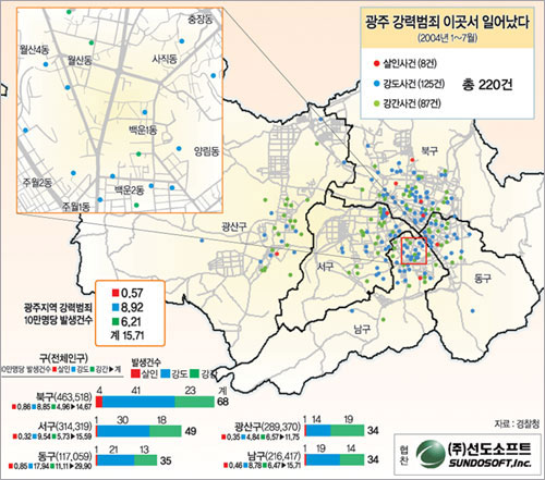클릭하면 큰 이미지를 볼 수 있습니다.