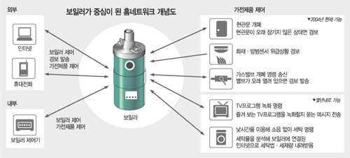 클릭하면 큰 이미지를 볼 수 있습니다.