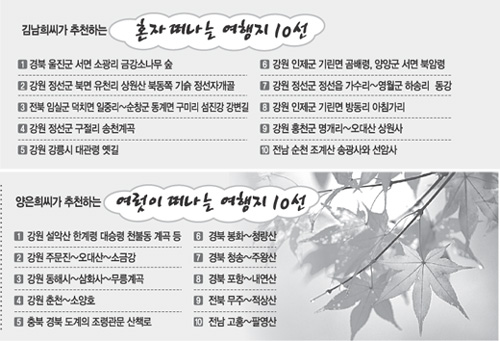 클릭하면 큰 이미지를 볼 수 있습니다.