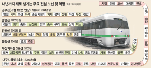 클릭하면 큰 이미지를 볼 수 있습니다.