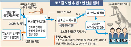클릭하면 큰 이미지를 볼 수 있습니다.