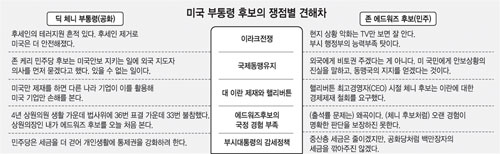 클릭하면 큰 이미지를 볼 수 있습니다.