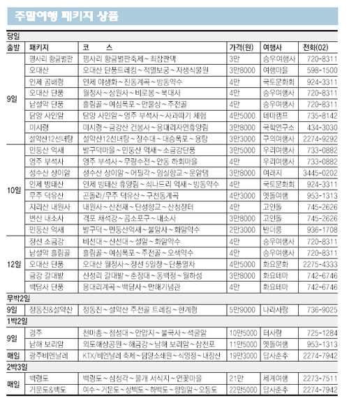 클릭하면 큰 이미지를 볼 수 있습니다.