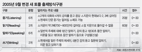 클릭하면 큰 이미지를 볼 수 있습니다.