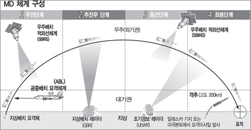 클릭하면 큰 이미지를 볼 수 있습니다.