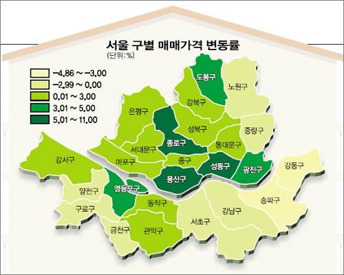 클릭하면 큰 이미지를 볼 수 있습니다.