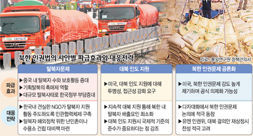 클릭하면 큰 이미지를 볼 수 있습니다.