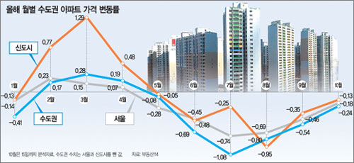 클릭하면 큰 이미지를 볼 수 있습니다.