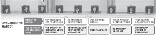 클릭하면 큰 이미지를 볼 수 있습니다.
