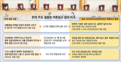 클릭하면 큰 이미지를 볼 수 있습니다.