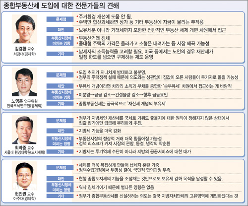 클릭하면 큰 이미지를 볼 수 있습니다.