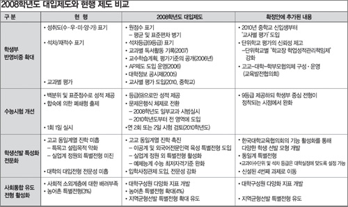 클릭하면 큰 이미지를 볼 수 있습니다.