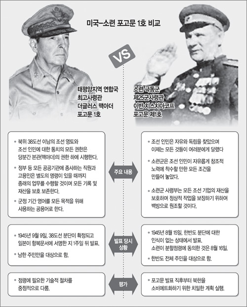 클릭하면 큰 이미지를 볼 수 있습니다.