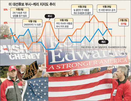 클릭하면 큰 이미지를 볼 수 있습니다.