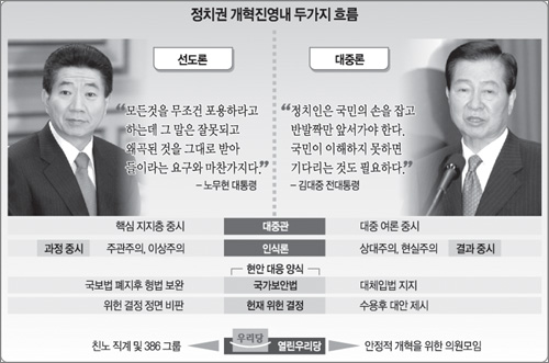 클릭하면 큰 이미지를 볼 수 있습니다.