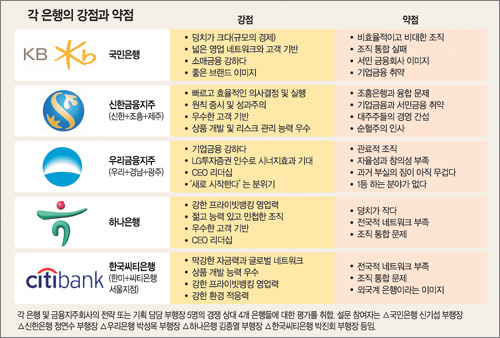 클릭하면 큰 이미지를 볼 수 있습니다.