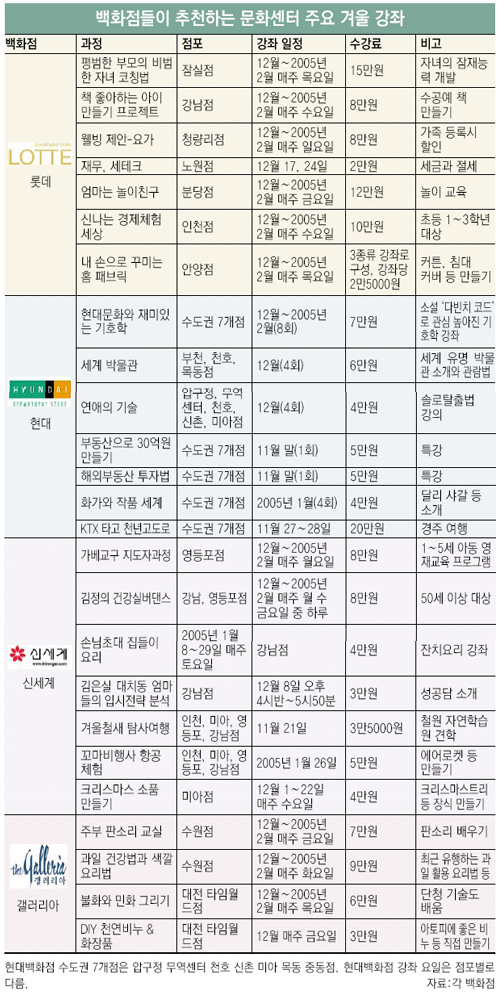 클릭하면 큰 이미지를 볼 수 있습니다.