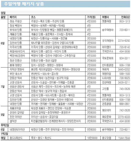 클릭하면 큰 이미지를 볼 수 있습니다.