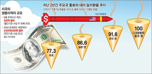 클릭하면 큰 이미지를 볼 수 있습니다.
