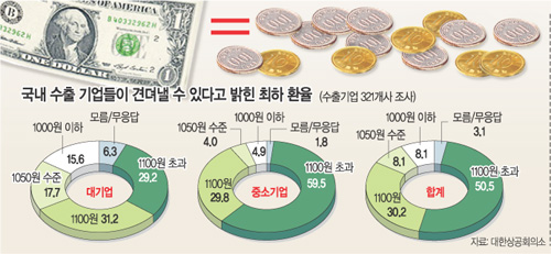 클릭하면 큰 이미지를 볼 수 있습니다.
