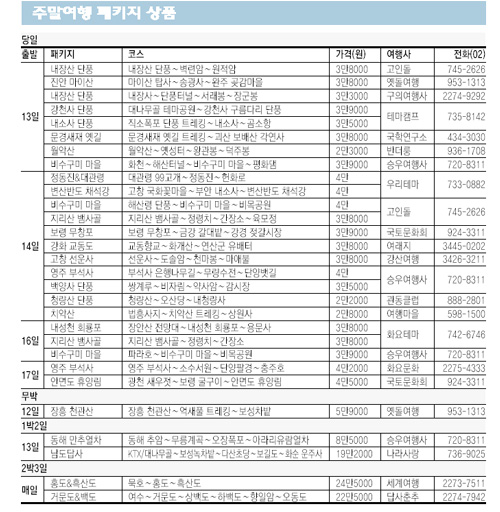 클릭하면 큰 이미지를 볼 수 있습니다.
