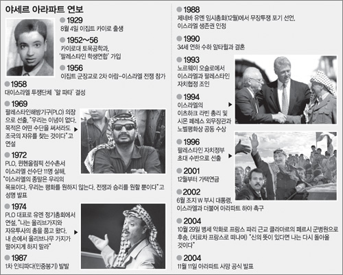 클릭하면 큰 이미지를 볼 수 있습니다.