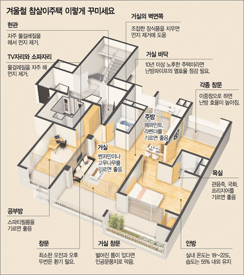 클릭하면 큰 이미지를 볼 수 있습니다.