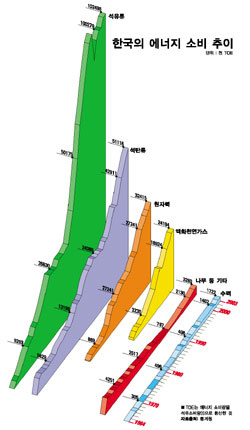 클릭하면 큰 이미지를 볼 수 있습니다.
