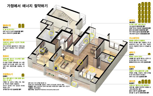 클릭하면 큰 이미지를 볼 수 있습니다.