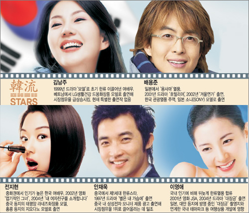 클릭하면 큰 이미지를 볼 수 있습니다.