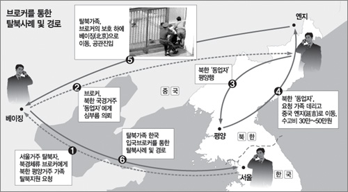 클릭하면 큰 이미지를 볼 수 있습니다.