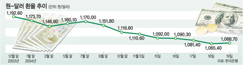 클릭하면 큰 이미지를 볼 수 있습니다.