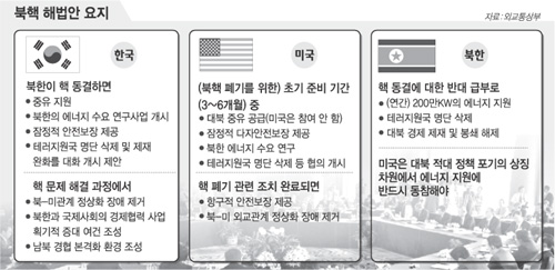 클릭하면 큰 이미지를 볼 수 있습니다.