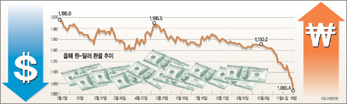 클릭하면 큰 이미지를 볼 수 있습니다.