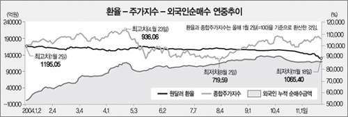 클릭하면 큰 이미지를 볼 수 있습니다.