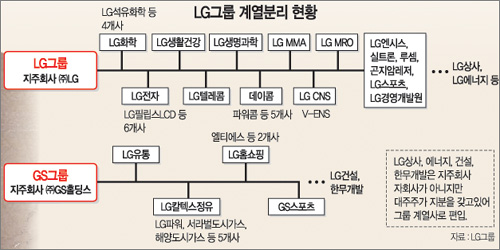 클릭하면 큰 이미지를 볼 수 있습니다.