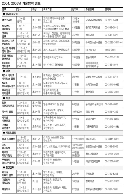 클릭하면 큰 이미지를 볼 수 있습니다.