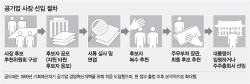 클릭하면 큰 이미지를 볼 수 있습니다.