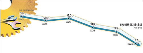 클릭하면 큰 이미지를 볼 수 있습니다.