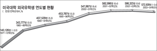 클릭하면 큰 이미지를 볼 수 있습니다.