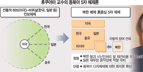 클릭하면 큰 이미지를 볼 수 있습니다.