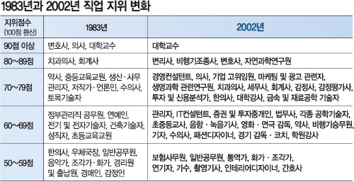 클릭하면 큰 이미지를 볼 수 있습니다.