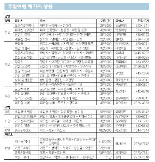 클릭하면 큰 이미지를 볼 수 있습니다.