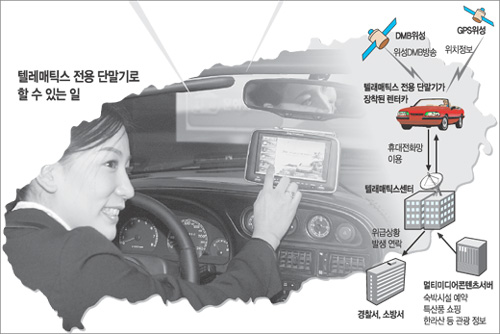 클릭하면 큰 이미지를 볼 수 있습니다.