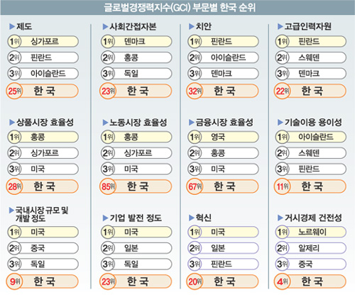 클릭하면 큰 이미지를 볼 수 있습니다.