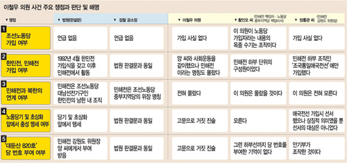 클릭하면 큰 이미지를 볼 수 있습니다.