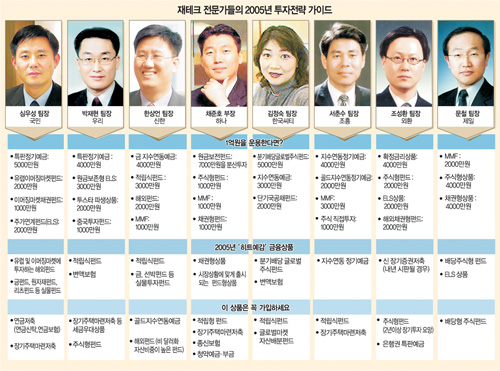 클릭하면 큰 이미지를 볼 수 있습니다.