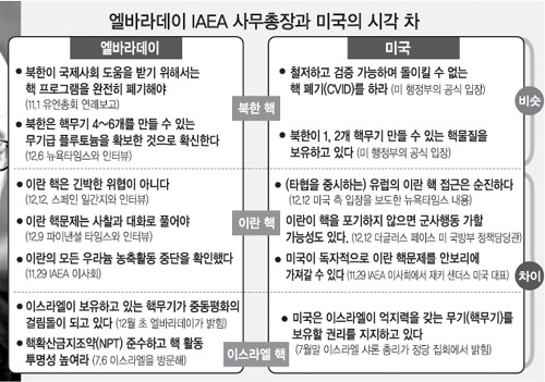 클릭하면 큰 이미지를 볼 수 있습니다.