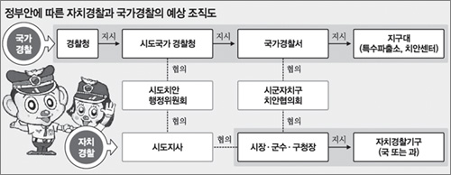 클릭하면 큰 이미지를 볼 수 있습니다.